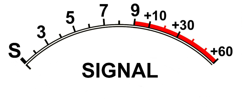 signal meter