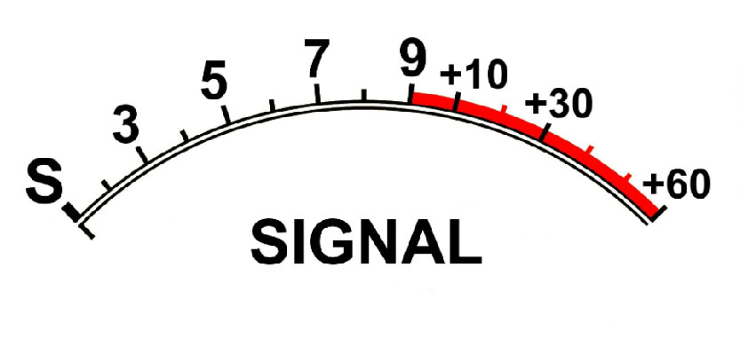 signal meter