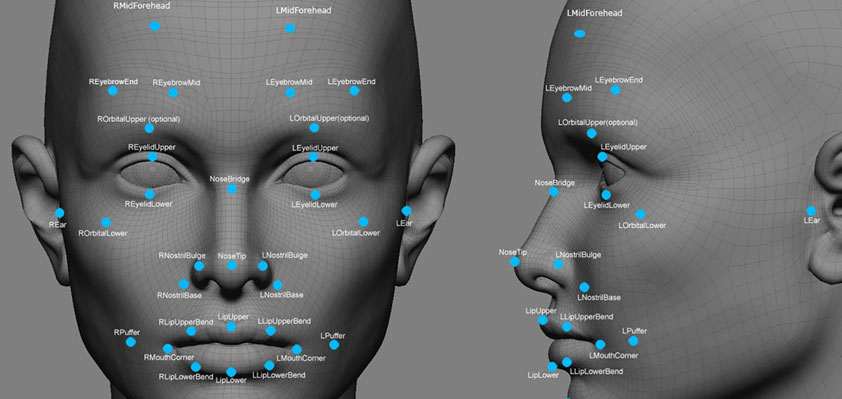 face recognition Face ID