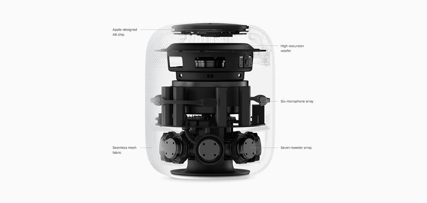 HomePod Apple lowers expectations Homepod