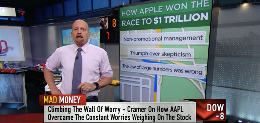 trillion cramer