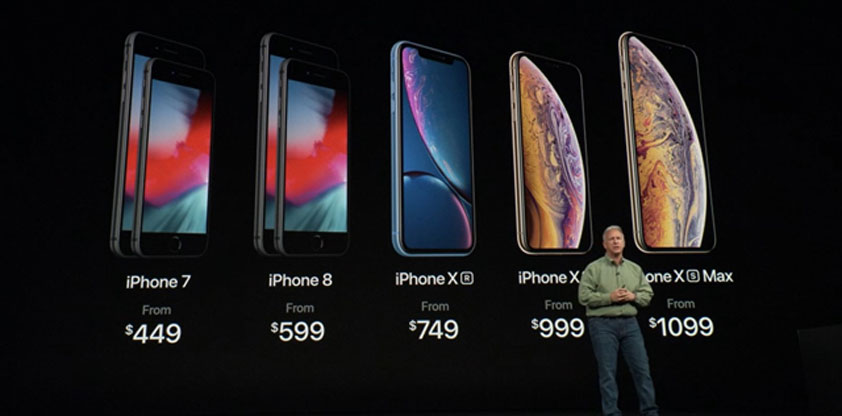 iphone price points