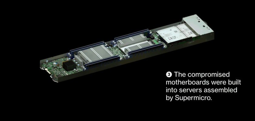 bloomberg source apple spy chip