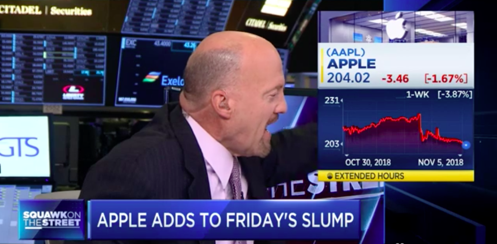 cramer vs nikkei