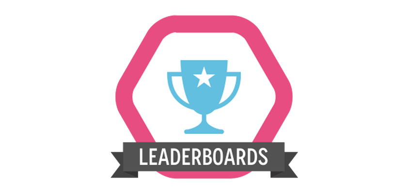 techmeme leaderboard