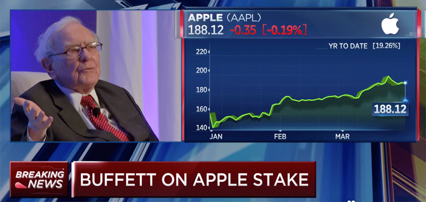 Buffett apple hollywood