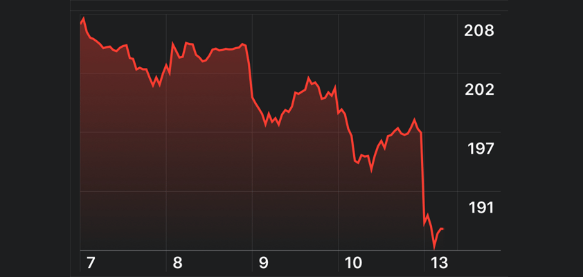 apple buyback china scotus