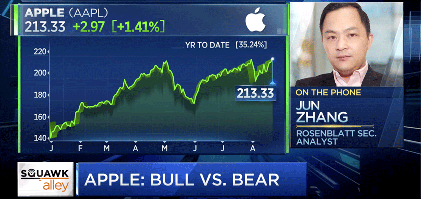 dueling apple analysts cnbc