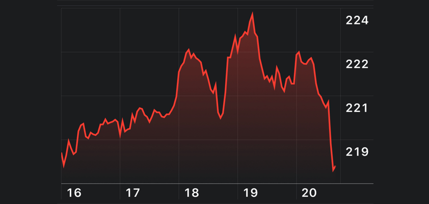 chinese sneeze apple cliff