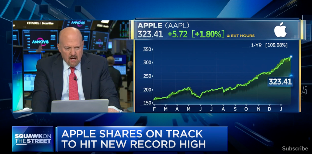 apple doomsaying stupid cramer