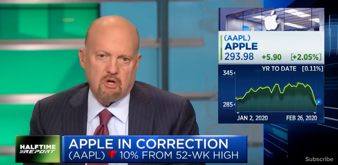 cramer apple correction