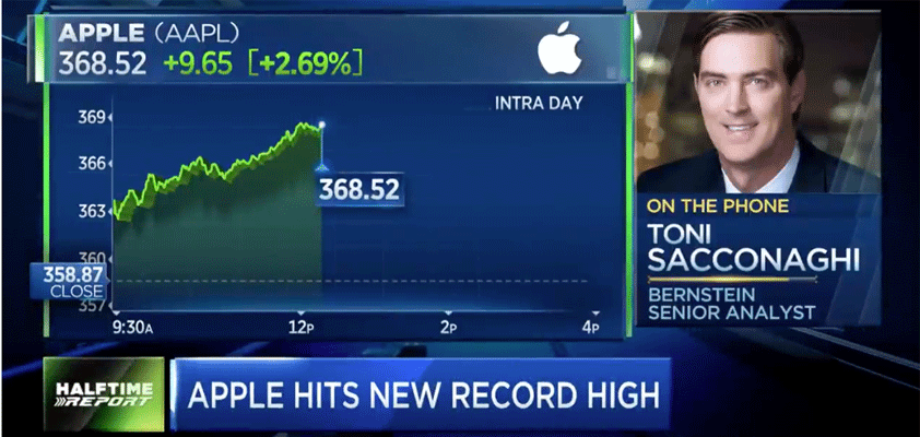apple sacconaghi cnbc grilled