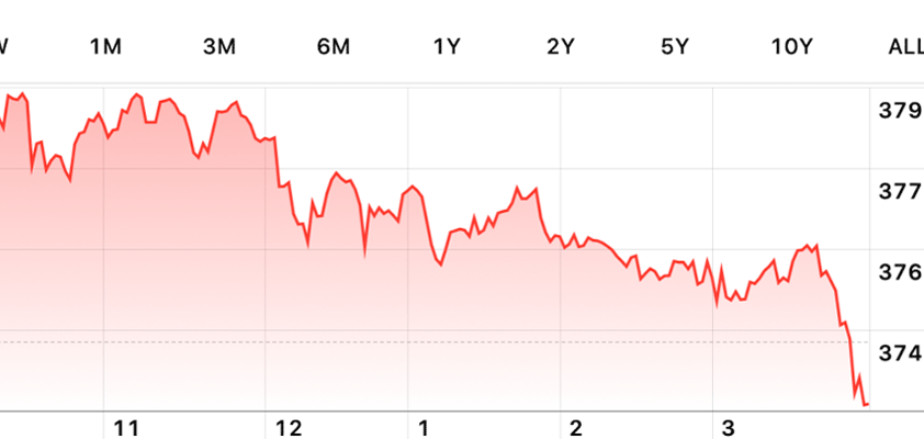 apple ugly close 7-7