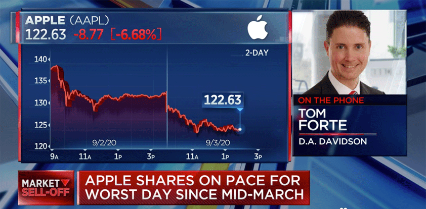 apple davidson forte selloff