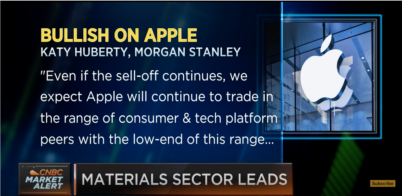 apple bellweather CNBC