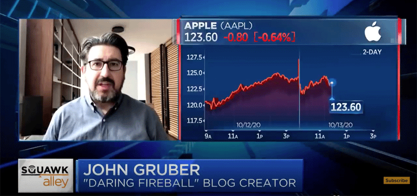 apple gruber squAWk alley