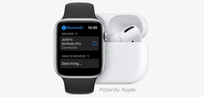 apple wearables idc q32020