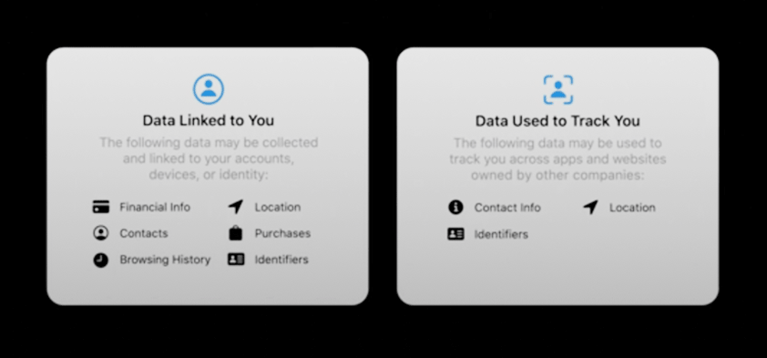 apple privacy labels ben thompson