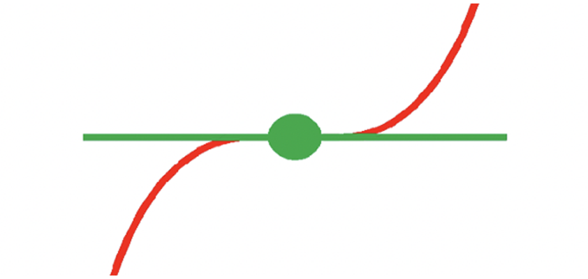 apple inflection morgan huberty