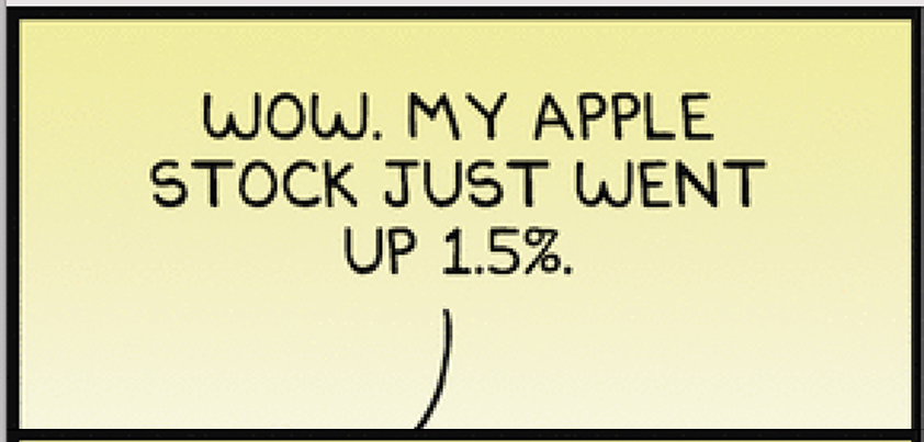 dilbert apple stock