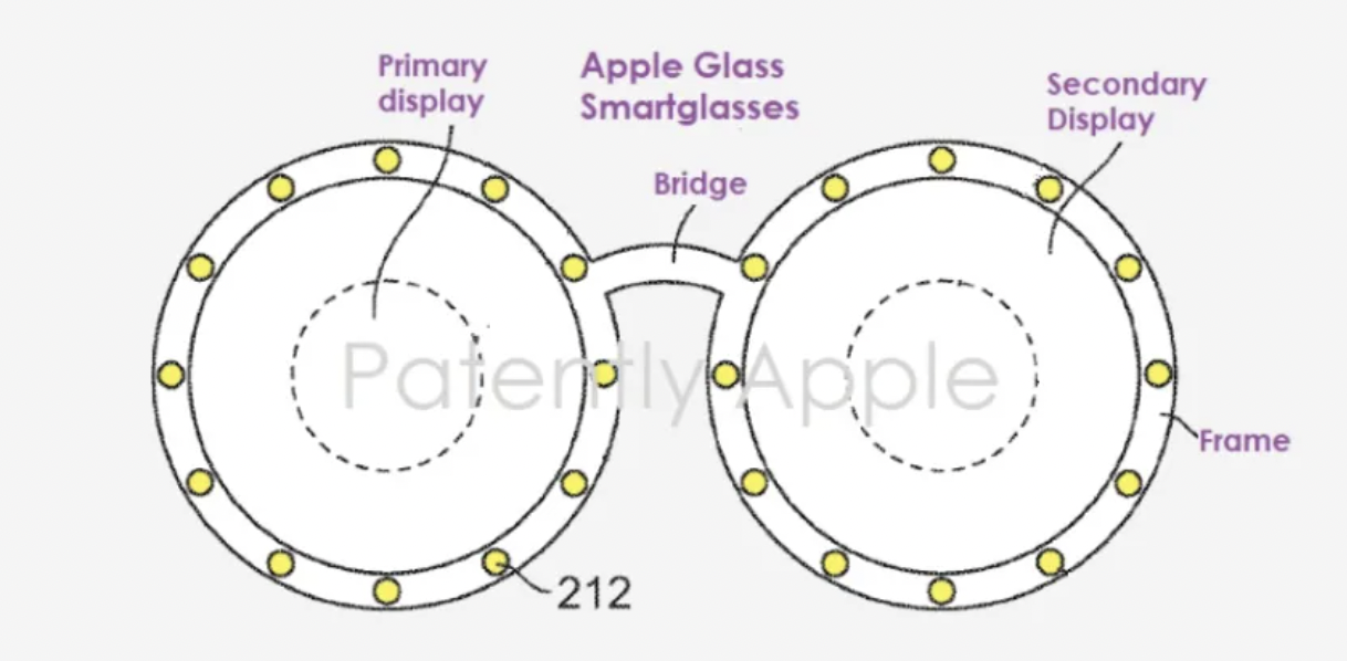 patently Apple april archive