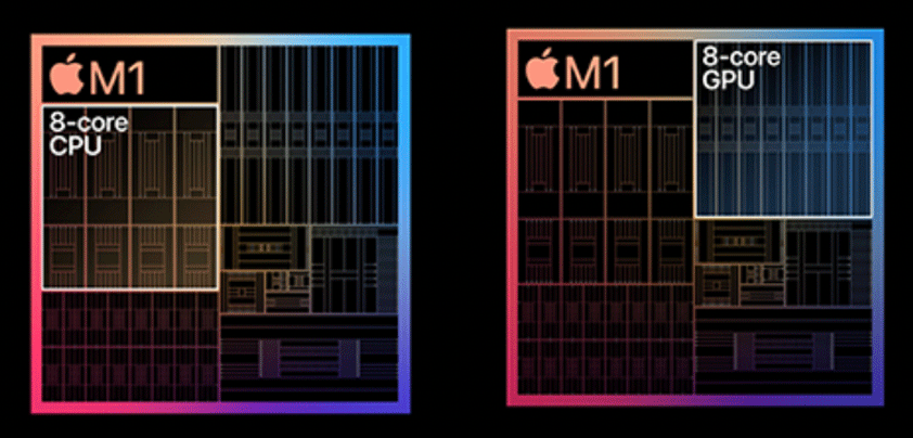 apple M1 Intel x86