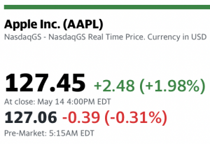 apple premarket red 5-17-21