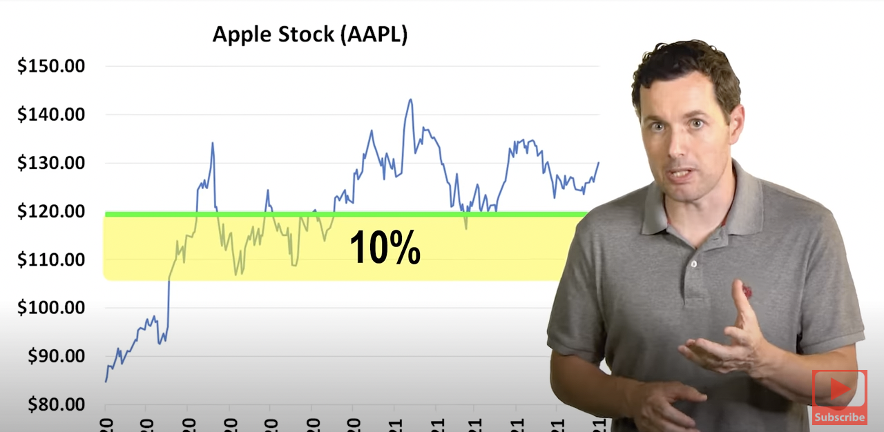 apple jimmy copell 119