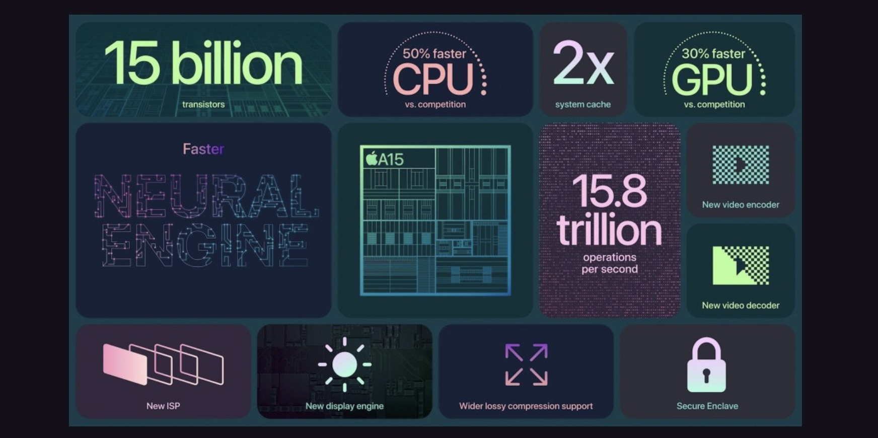 apple silicon brain drain