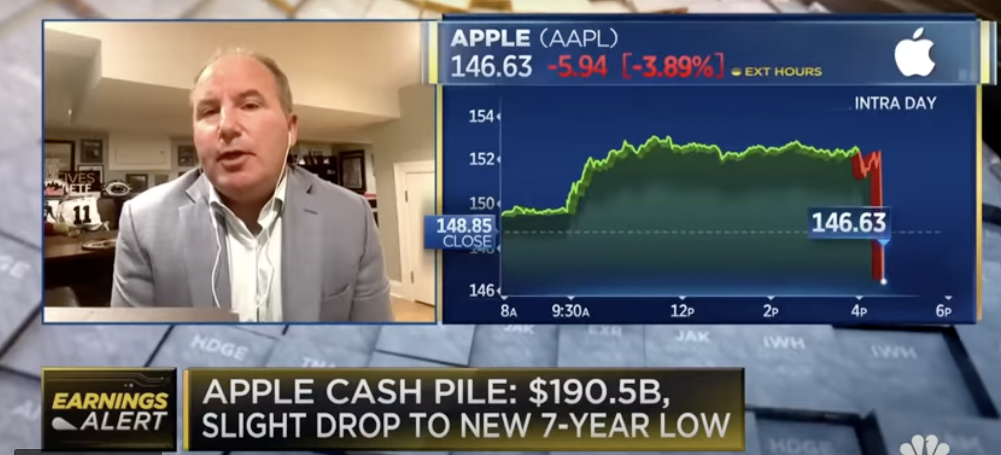 apple cnbc videos q42021