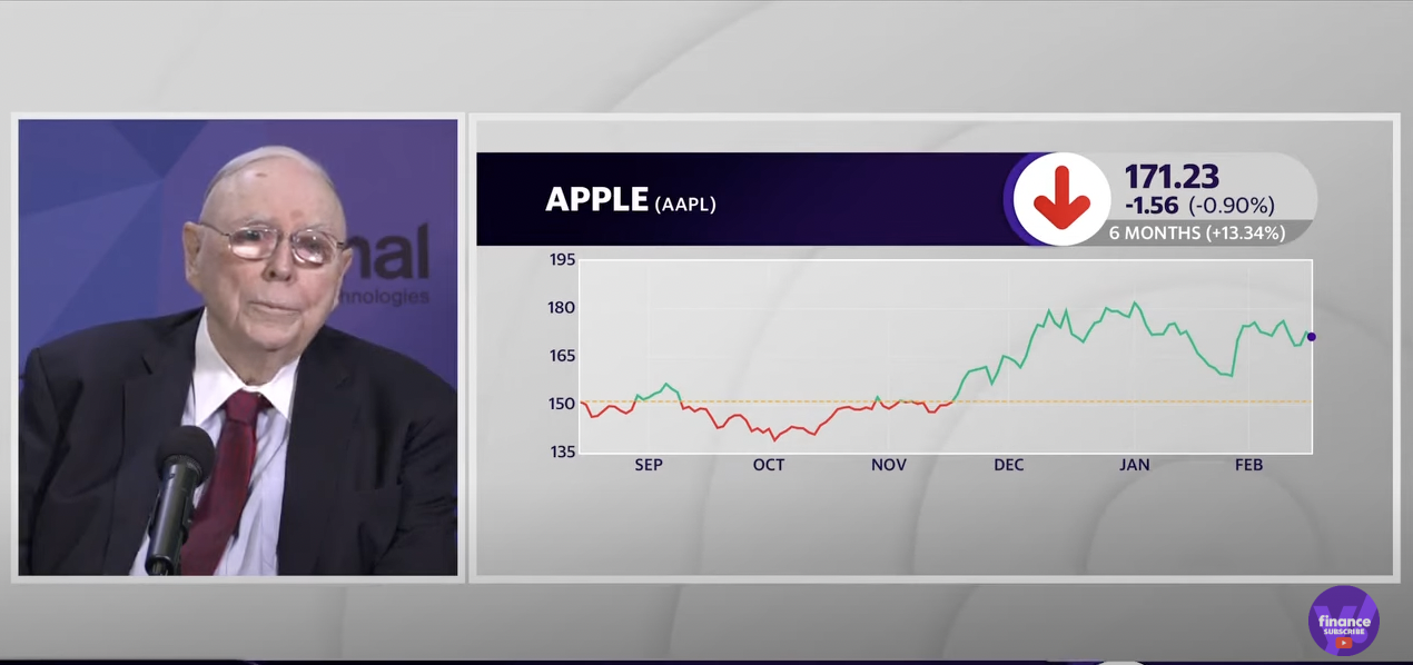 apple munger ungodly well managed