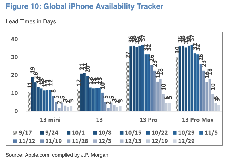 J.P. Apple has 'cycled past the headwinds' Philip Elmer‑DeWitt