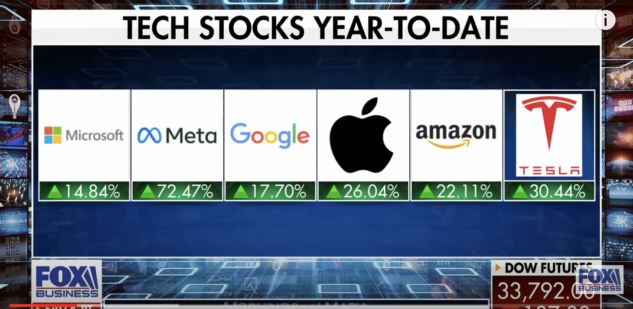 apple Bartiromo niles fox