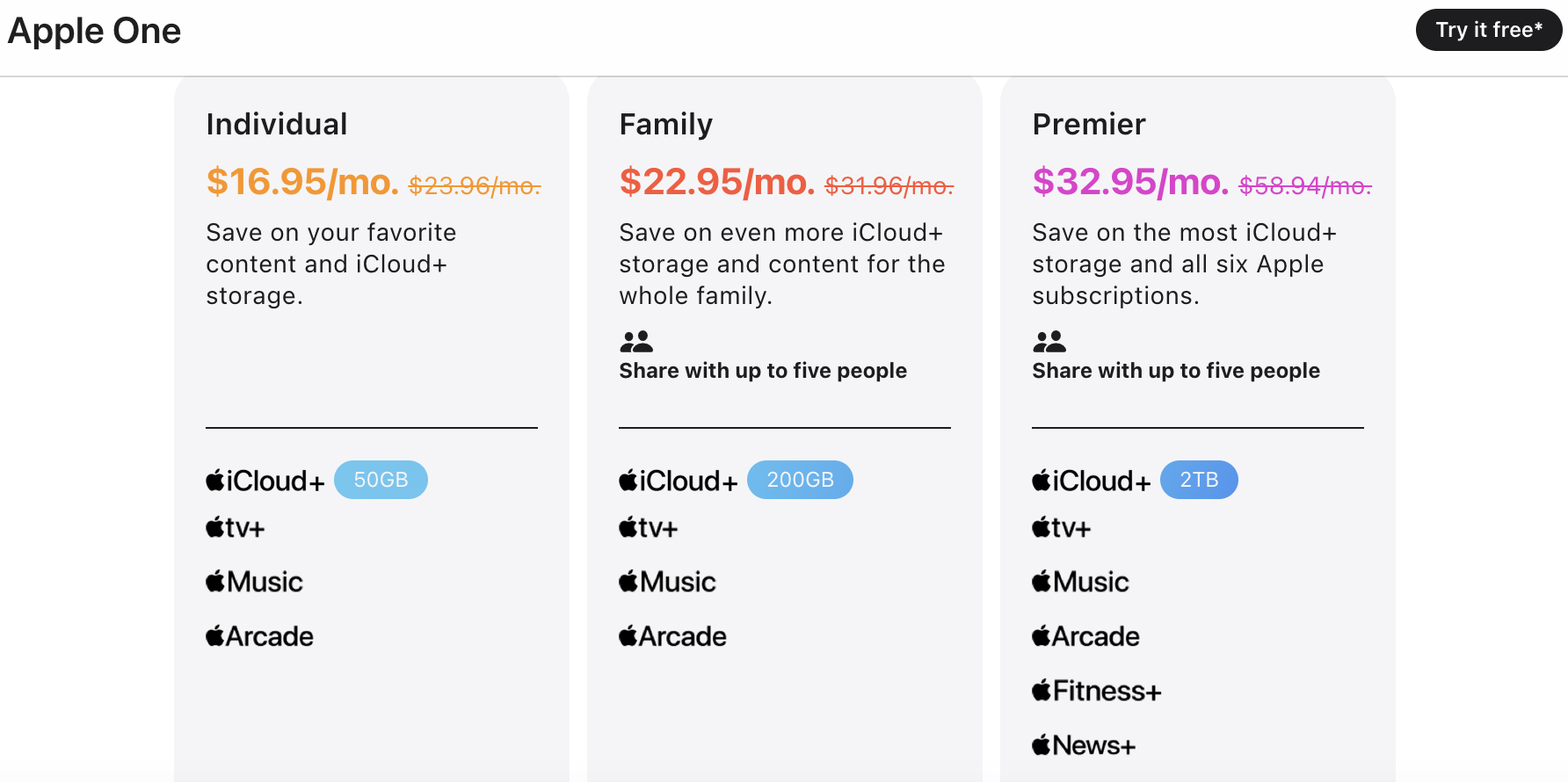 apple paid subscriptions cybart