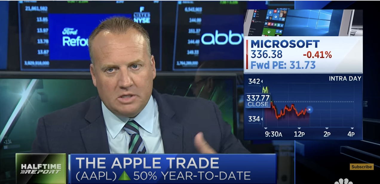 apple cnbc panel underweight