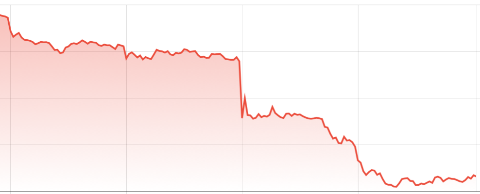 apple barrons deserves selloff