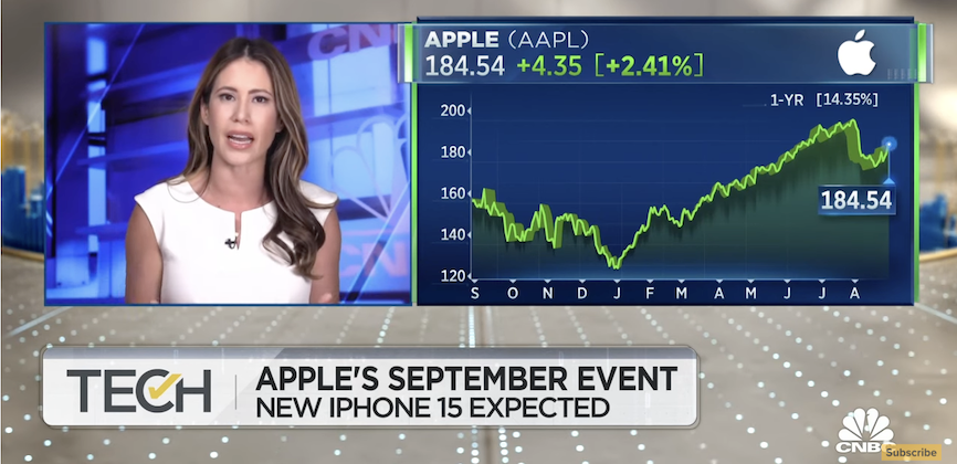 apple cnbc iphone15 anticipates