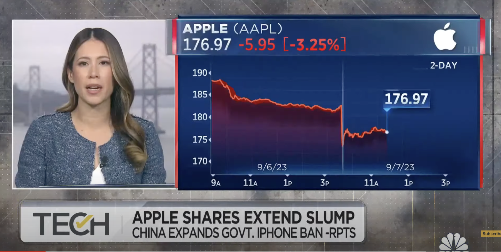 apple china freakout talking heads