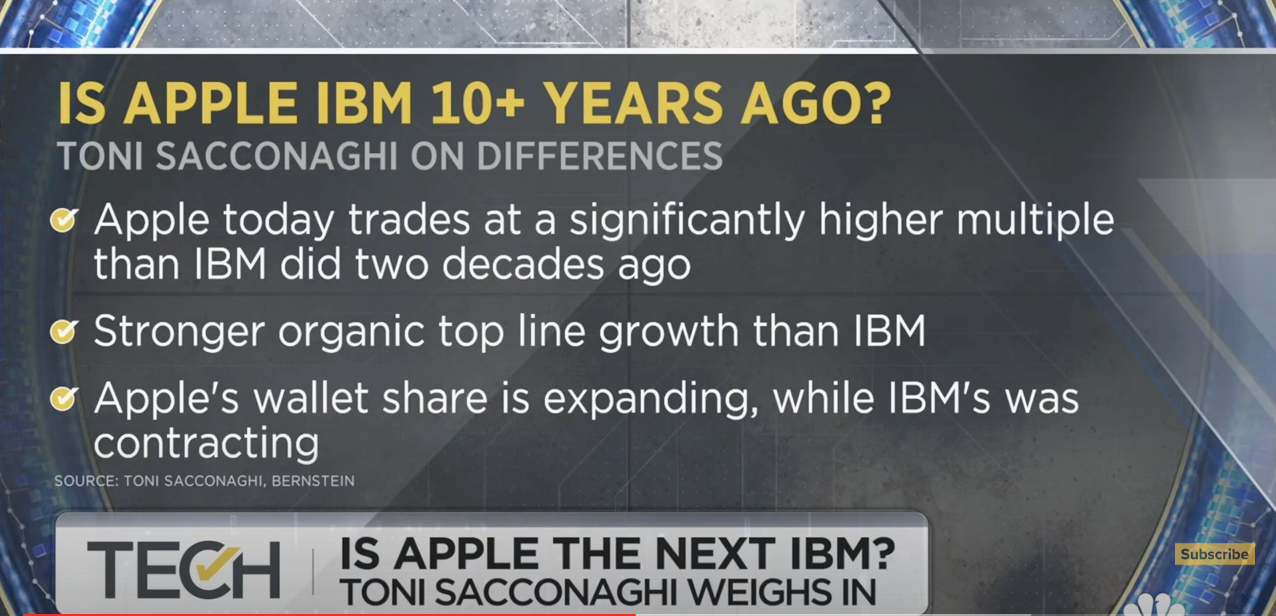 apple ibm toni sacconaghi