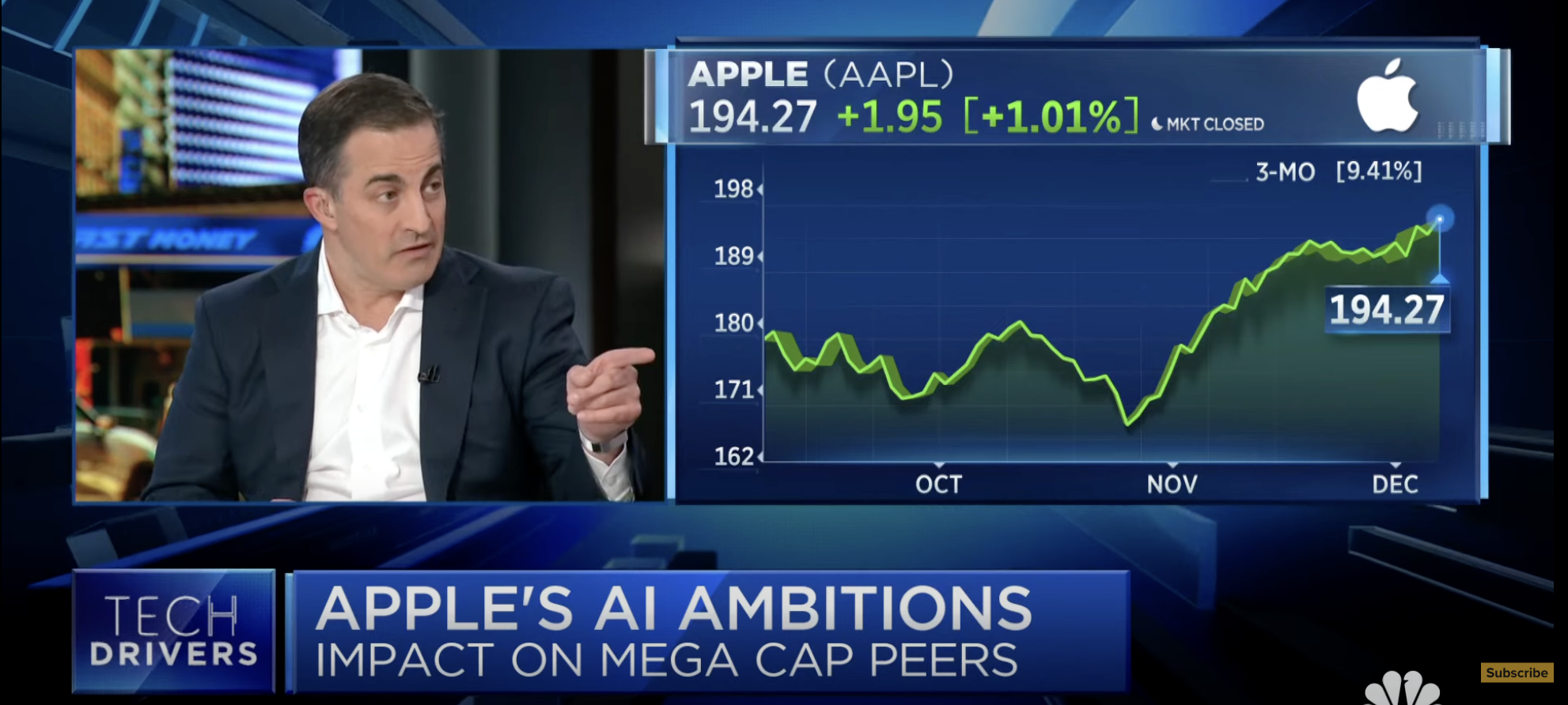 apple melius reitzes cnbc