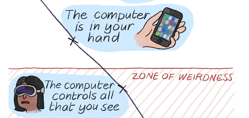 apple cartoon weirdness zone