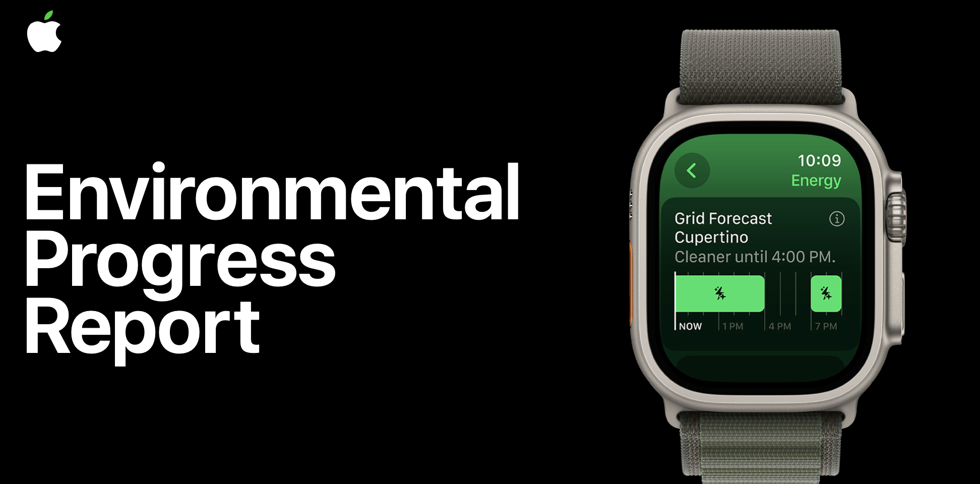 apple environment 2023 report