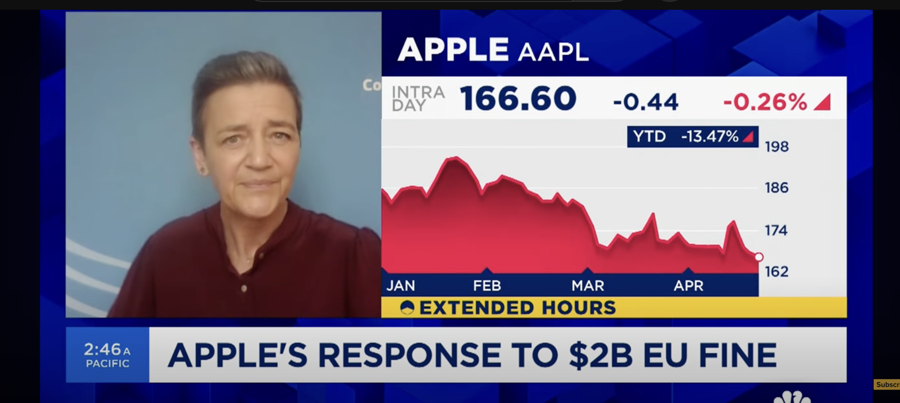 apple compliance vestager cnbc