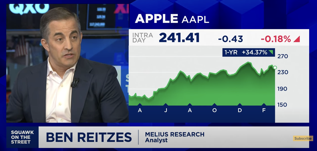 apple safe haven reitzes