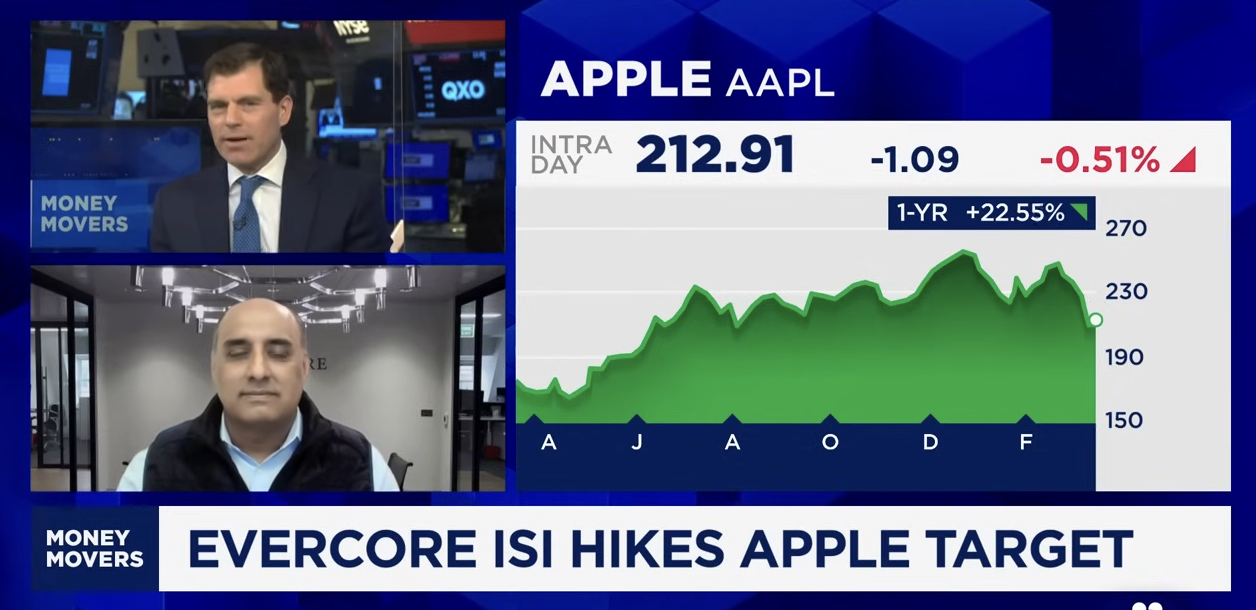 apple evercore 275 video