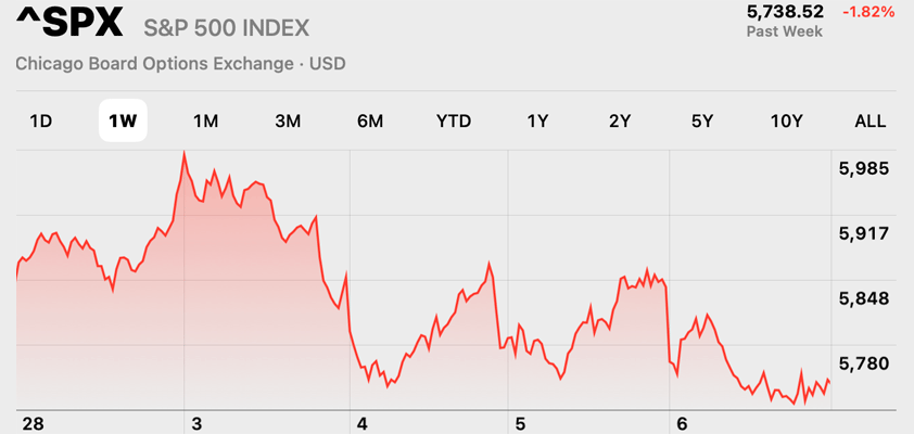 apple trump tariff fatigue