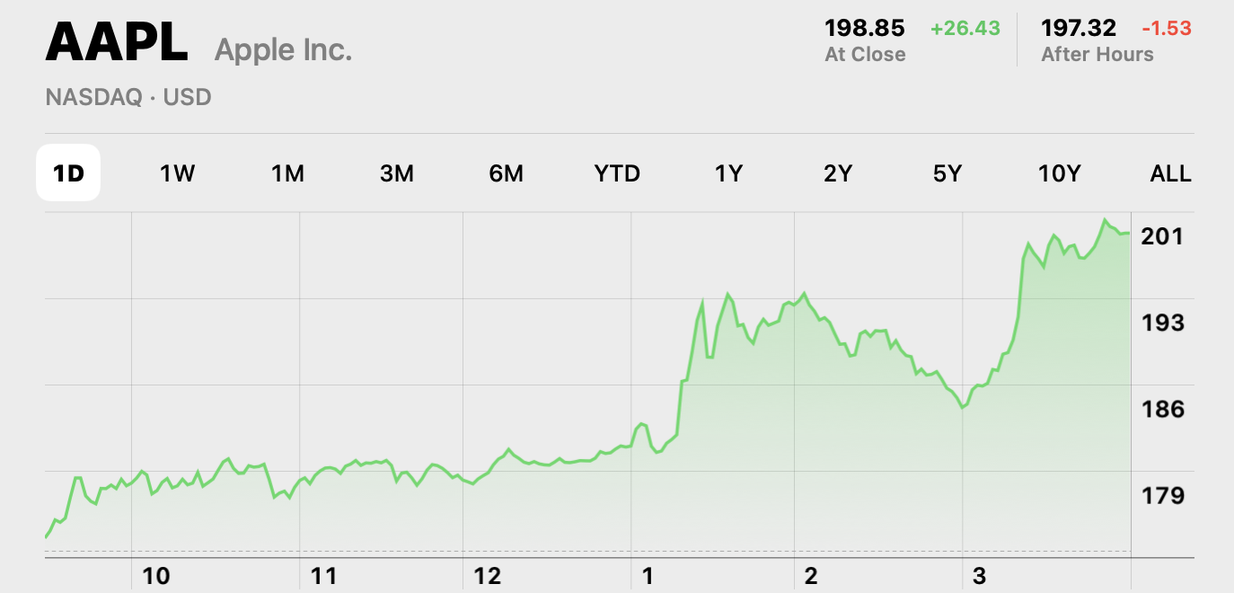 apple trump tariff pause