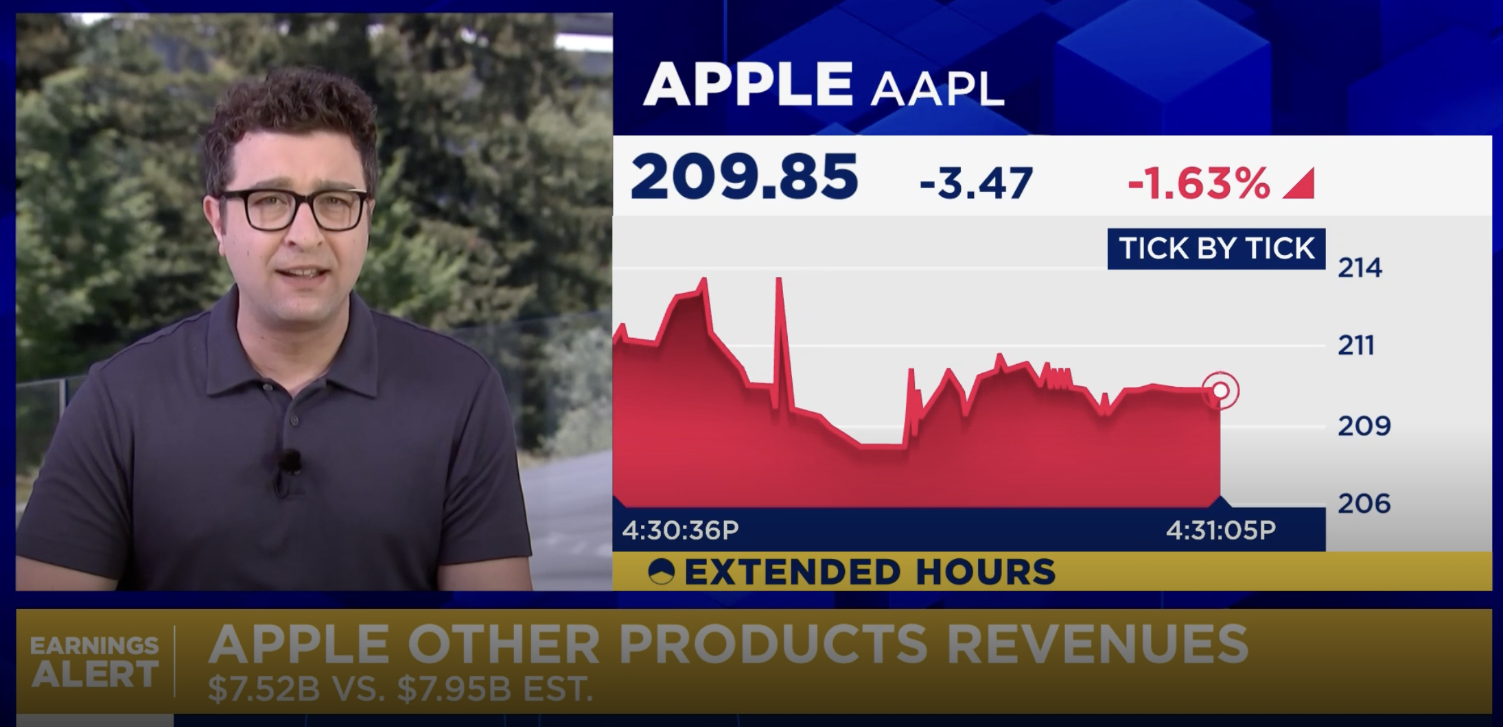 apple q22025 talking heads
