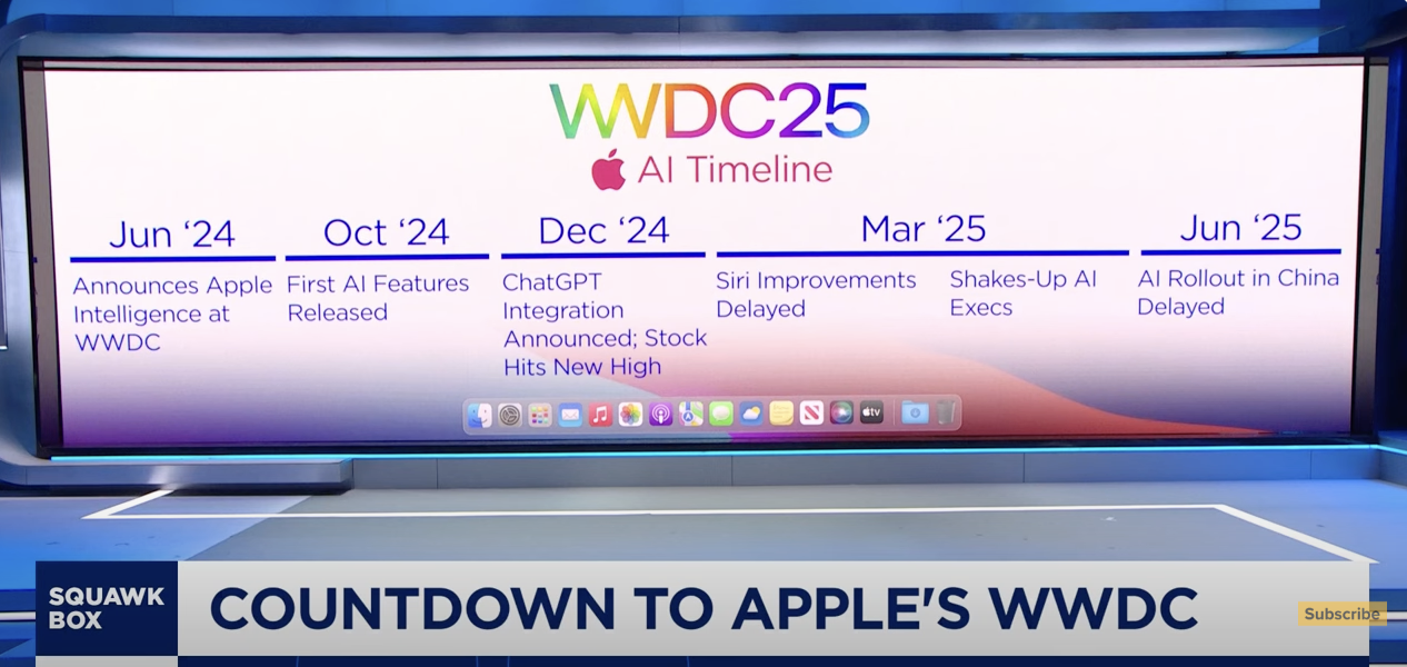 apple wwdc25 cnbc sacconaghi