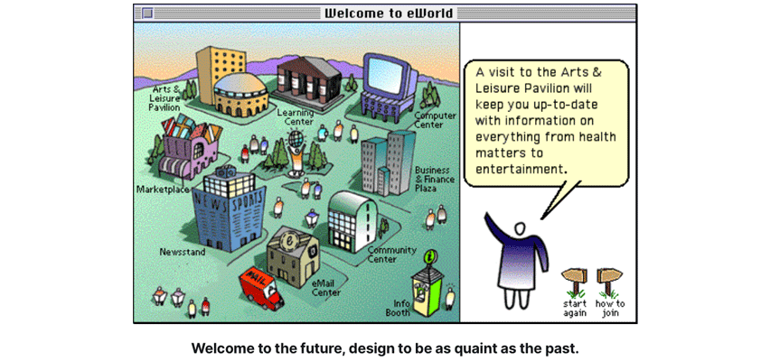 Who remembers Apple's eWorld belly flop? | Philip Elmer‑DeWitt